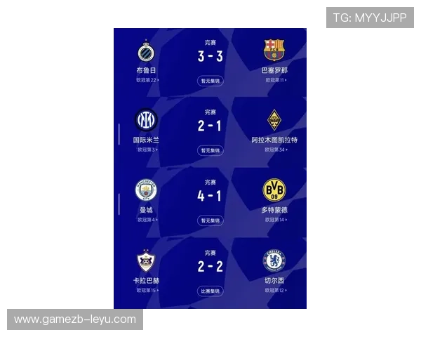 欧冠最新战报：豪门激战，黑马崛起，晋级形势生变！